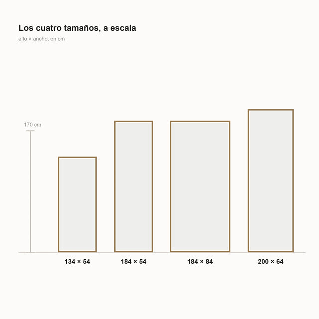 Los cuatro tamaños del Espejo Postigo comparados a escala contra una referencia de 170 cm